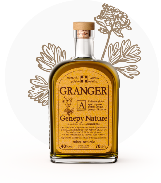 Genepy Granger